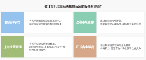 邦企信息分享企業(yè)做信息系統(tǒng)集成資質(zhì)的4大好處！