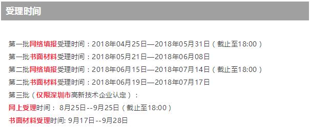第一批都要結(jié)束了，您還不知道高新技術(shù)企業(yè)培育入庫申請時間？