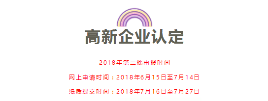 第二批申報(bào)高企認(rèn)定明天開始申報(bào)，你準(zhǔn)備好了嗎？