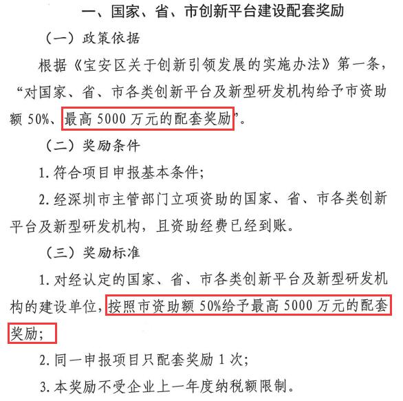 5000萬項目申報獎勵！寶安區(qū)創(chuàng)新平臺及相關(guān)機構(gòu)有福了！