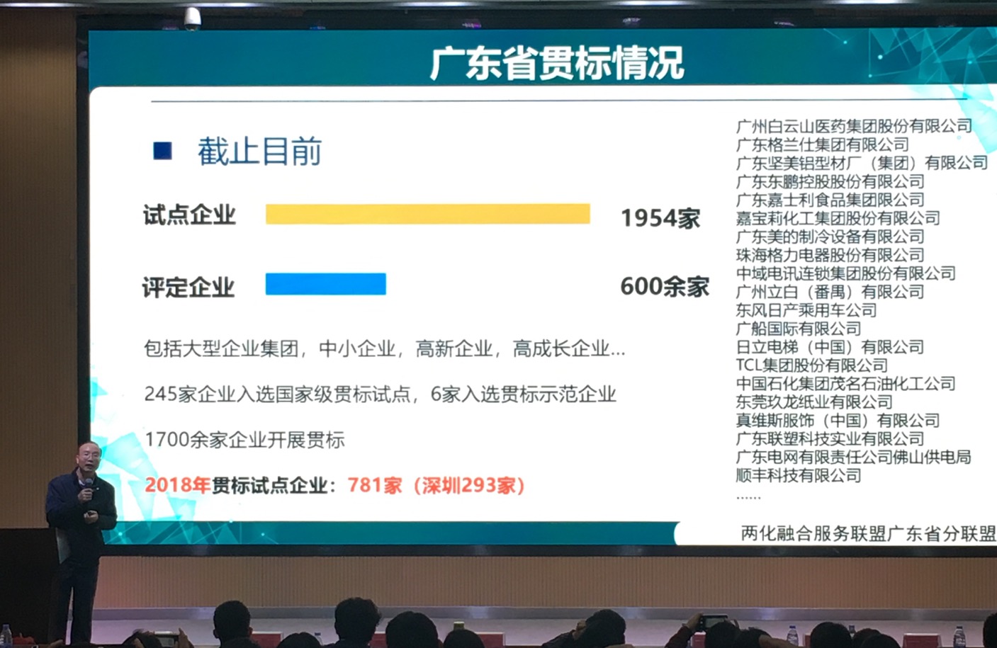 企業(yè)如何加速轉(zhuǎn)型？如何申請(qǐng)兩化融合貫標(biāo)? 深圳邦企信息助力企業(yè)經(jīng)濟(jì)發(fā)展